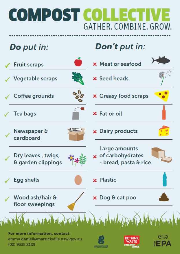 CompostCollectiveDosDonts